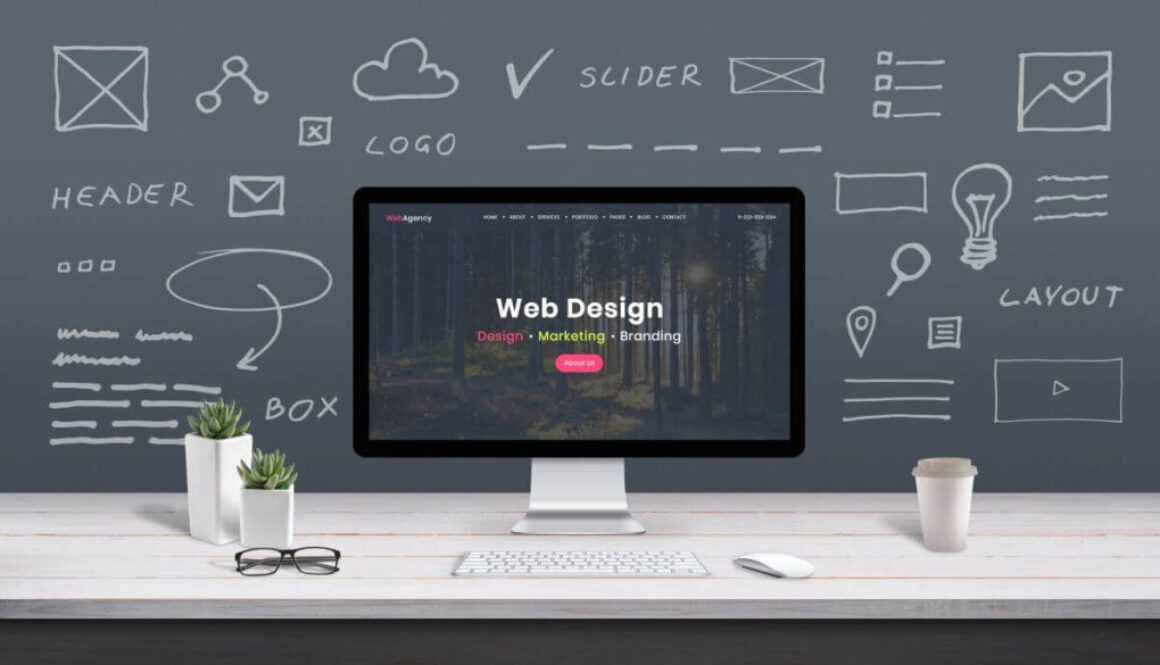Complete Guide To Website Design